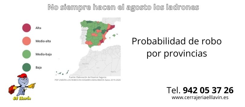 Informe de robos en Santander según importancia, zona y probabilidad